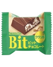 ビットクランチ